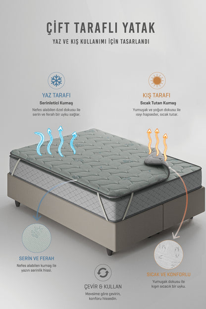 Yazlık-Kışlık Yatak Pedi, Çift Taraflı Kullanım Sense Cool Yatak Pedi, Serin Uyku